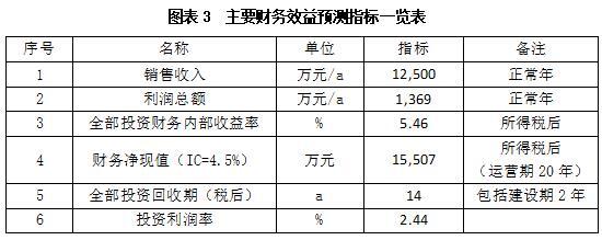 搜狗截图25年04月11日1009_124.jpg