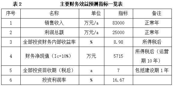 搜狗截图25年04月10日2007_155.jpg