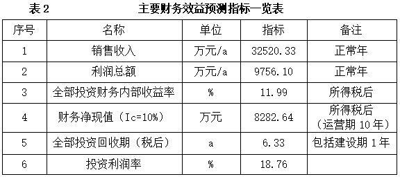 搜狗截图25年04月10日1851_90.jpg