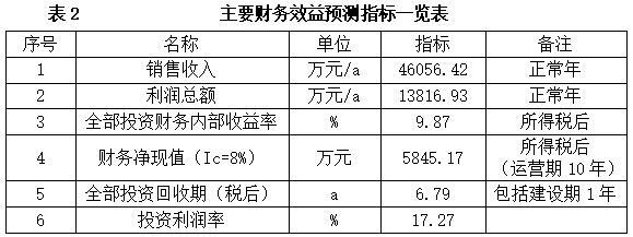 搜狗截图25年04月10日1847_85.jpg
