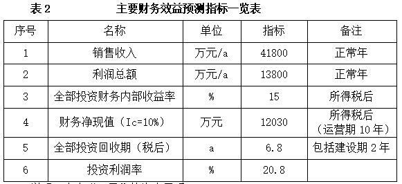 搜狗截图25年03月28日1650_447.jpg