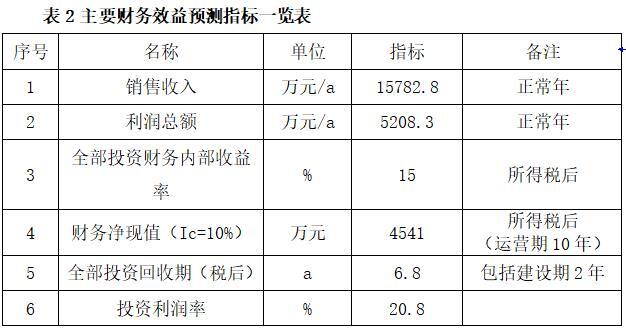 搜狗截图25年03月19日1147_51.jpg