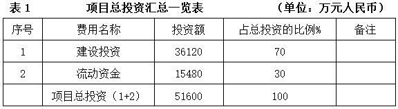 搜狗截图25年03月20日2051_82.jpg