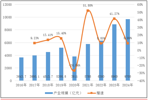 搜狗截图25年04月07日1042_8.png
