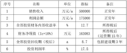 搜狗截图25年03月21日1243_137.jpg