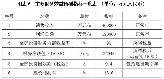 搜狗截图25年04月12日1135_39.jpg