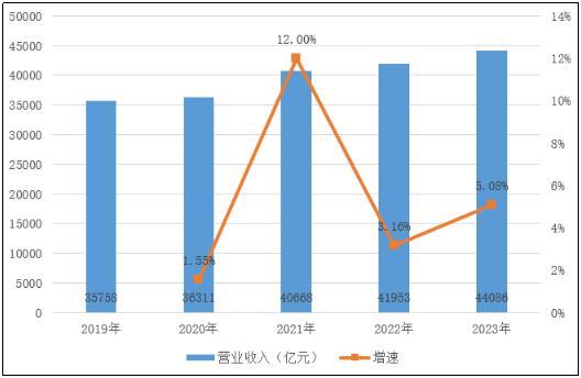 搜狗截图25年03月28日1358_248.jpg