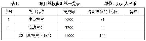 搜狗截图25年03月28日1154_144.jpg